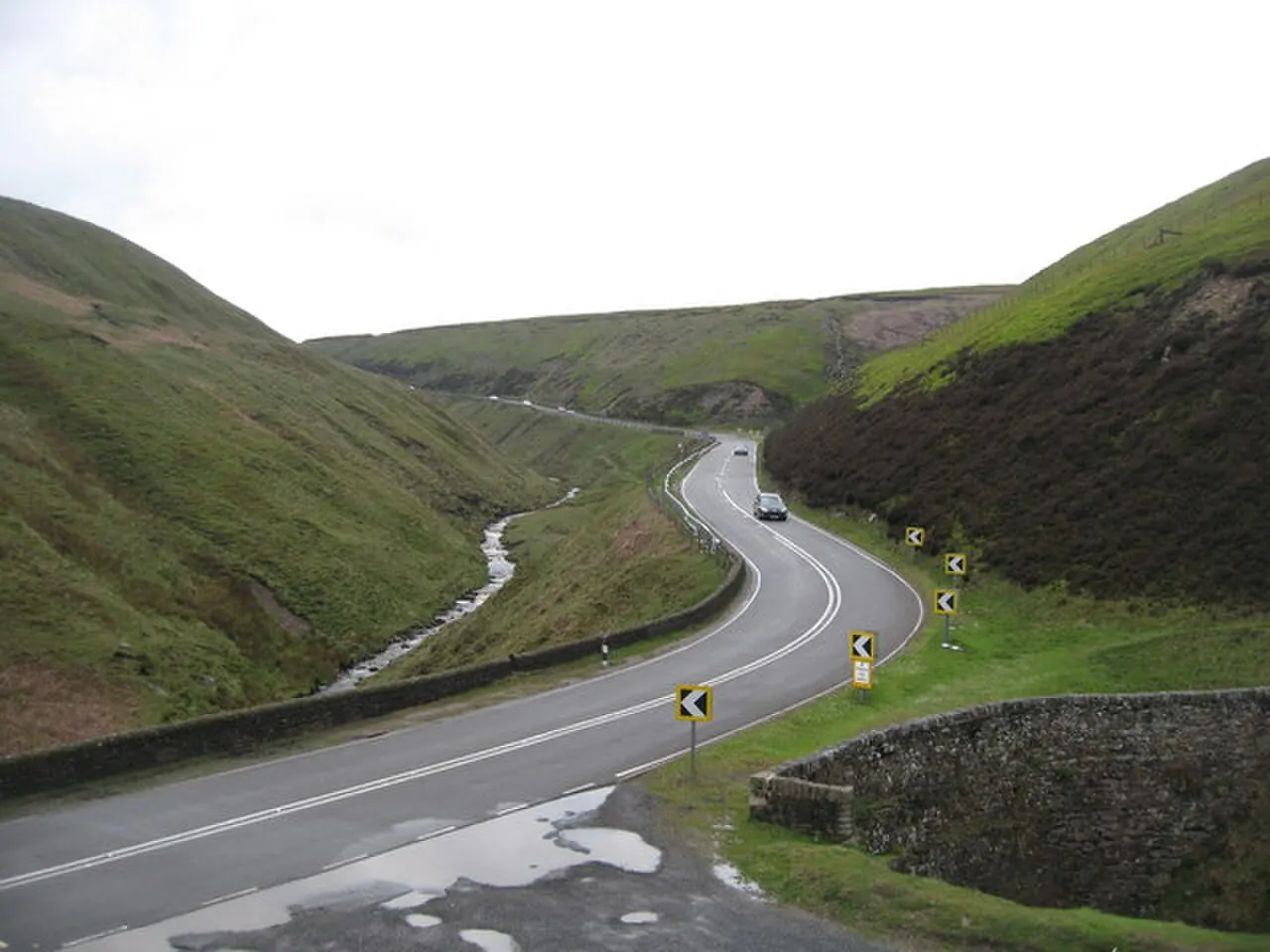 Snake Pass, Peak District
